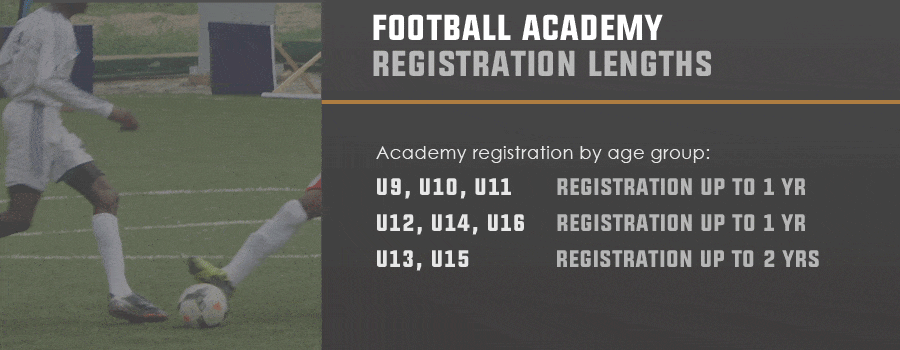 Football Academy Registration Periods By Age Groups