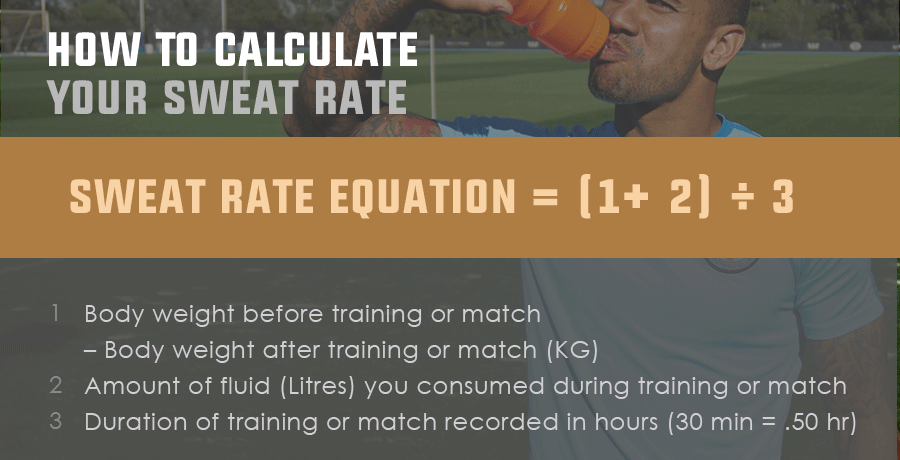 How to calculate your sweat rate