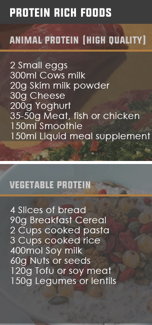 protein-rich-foods-meat-vegetables