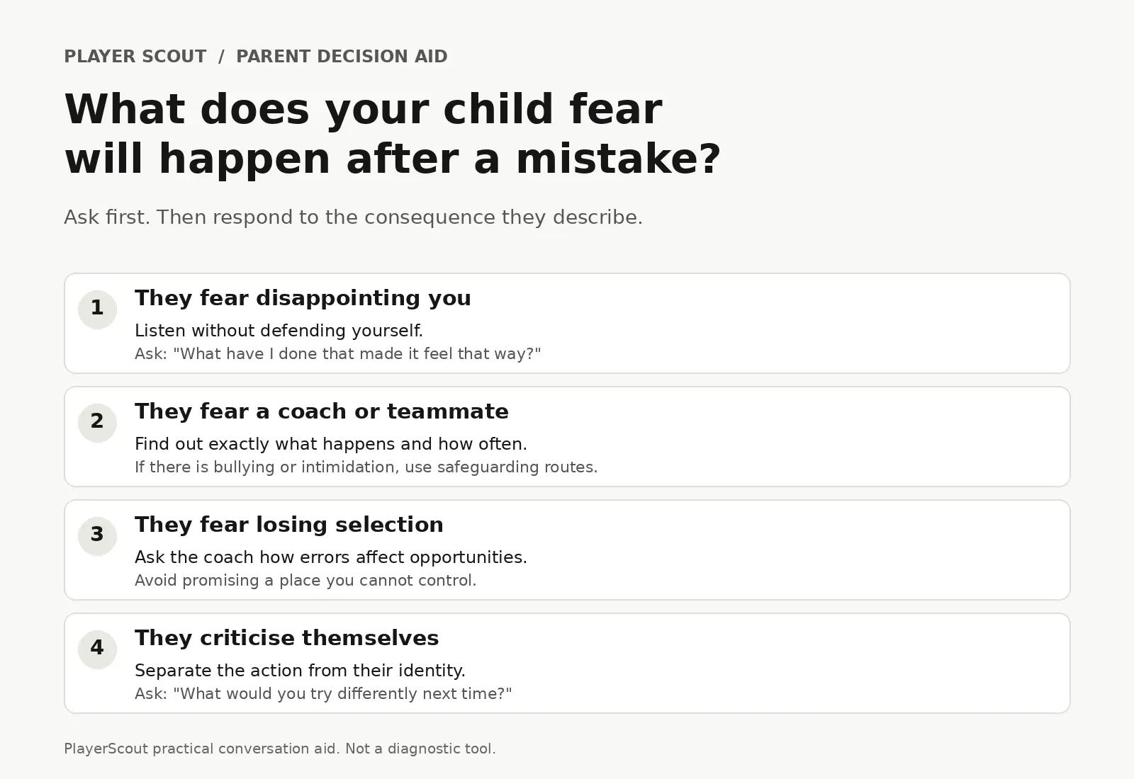 Four possible consequences a young player may fear after a mistake, with suggested parent responses.