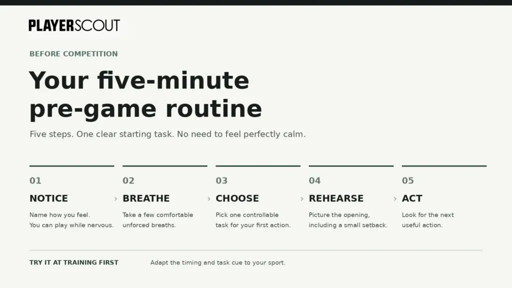 Five-minute pre-game routine: notice, breathe, choose, rehearse and act